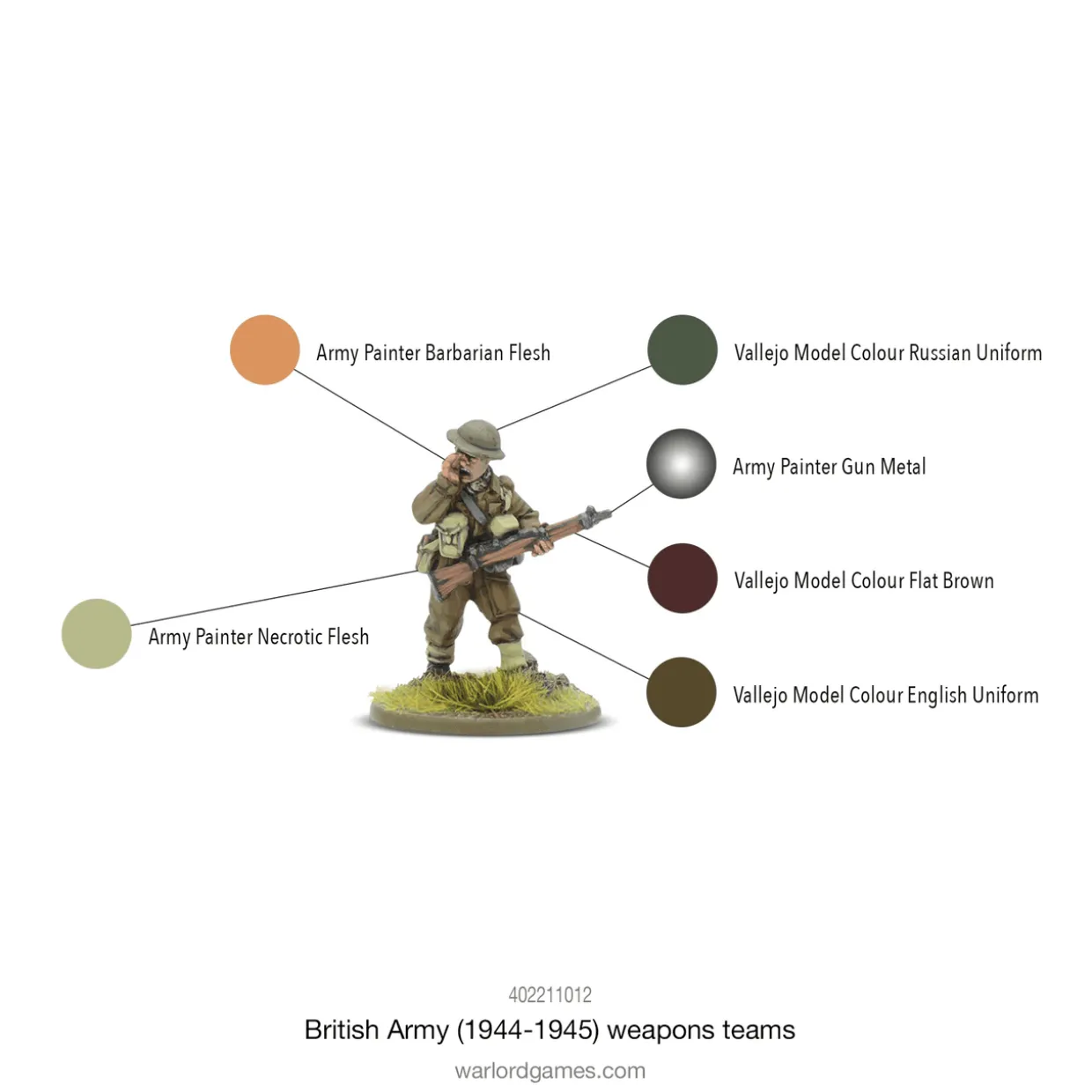 Warlord Games 28mm Bolt Action - British Forces - British Army Weapons Teams 1944-1945