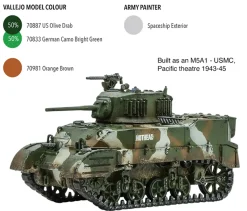 Warlord Games 28mm Bolt Action - US Forces - M5 Stuart Model Kit